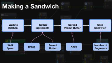 visual scripting for game development | unity game... Unity Visual Scripting: Build 2D and 3D games in Unity with no coding ...
